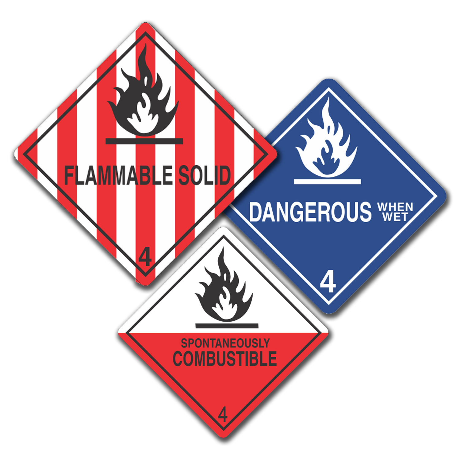 Class 4 - Flammable Solids, UN Dangerous Goods