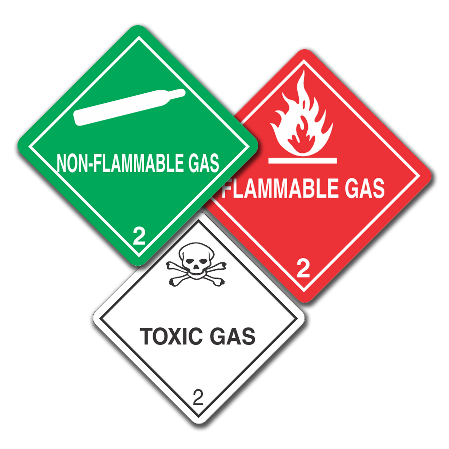 Class 2 - Gases, UN Dangerous Goods